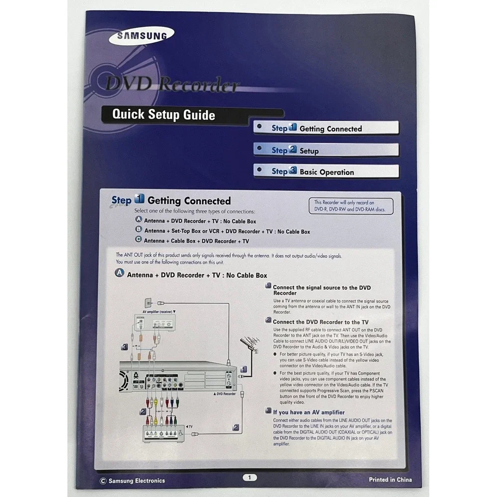 Samsung‎ DVD-R120 DVD Recorder Progressive Scan Player with Remote - TESTED